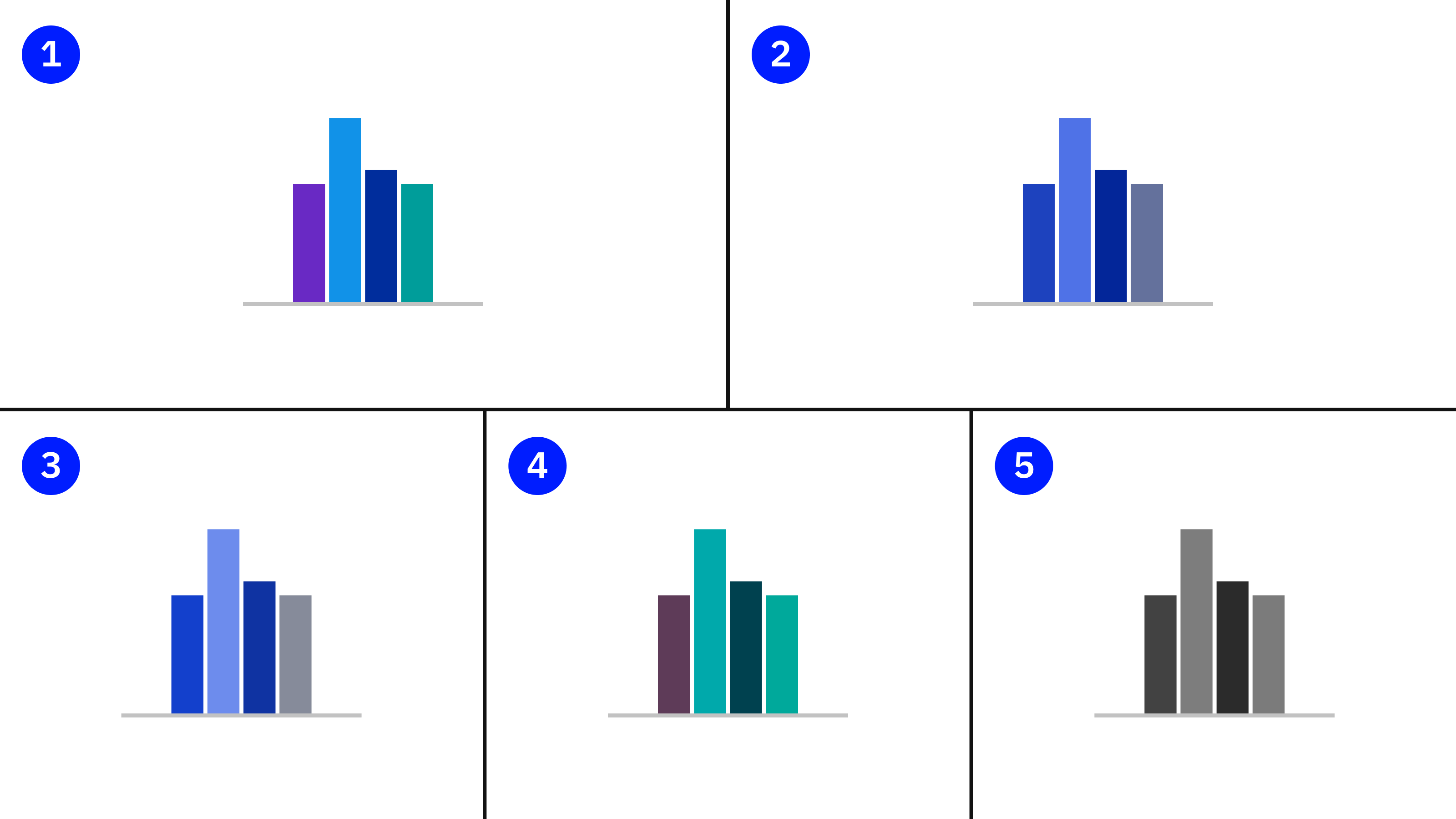 Exempel på simulering av färgblindhet