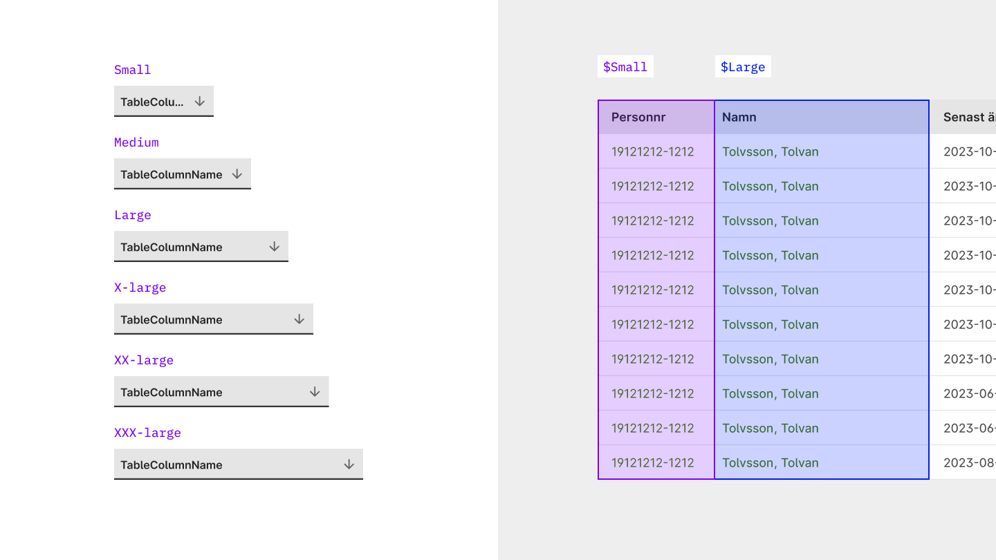 Available fixed widths in tables