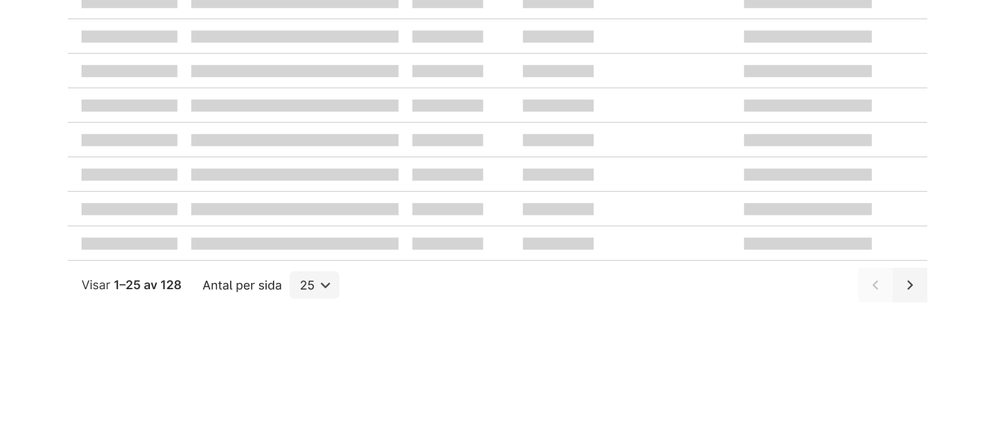 Pagination in an overview view