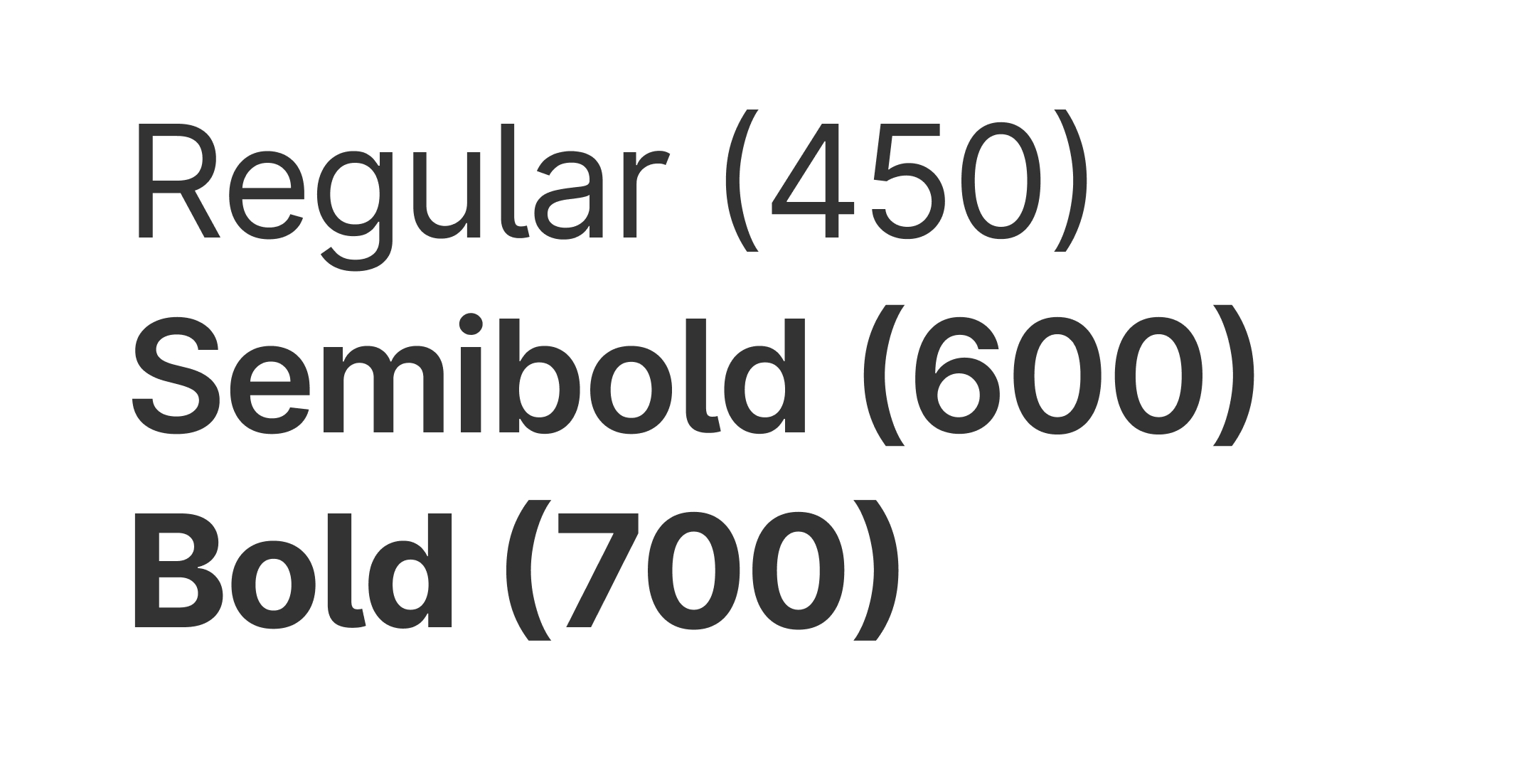 The three different platform weights, regular, semi bold and bold, are shown with the Inter typeface and with each weight in black with a white background
